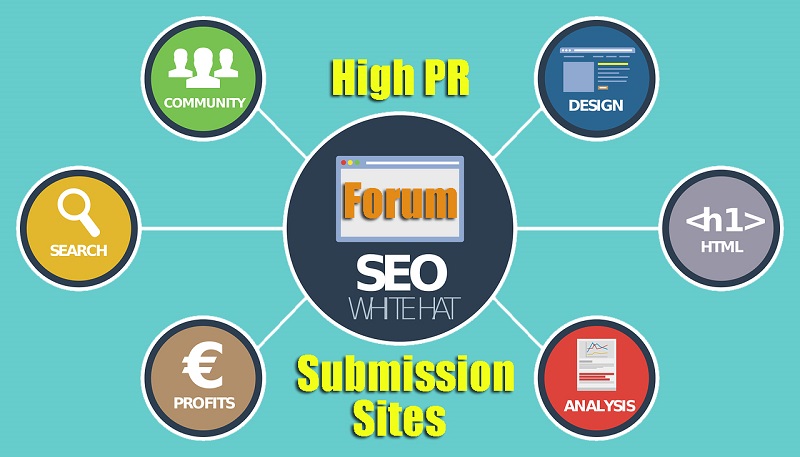 50 High DA PA Forum Posting Site List